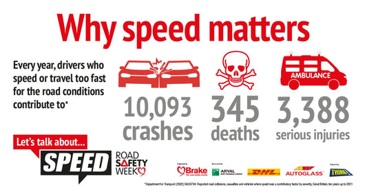 Road Safety Week 2023: Let's talk about SPEED